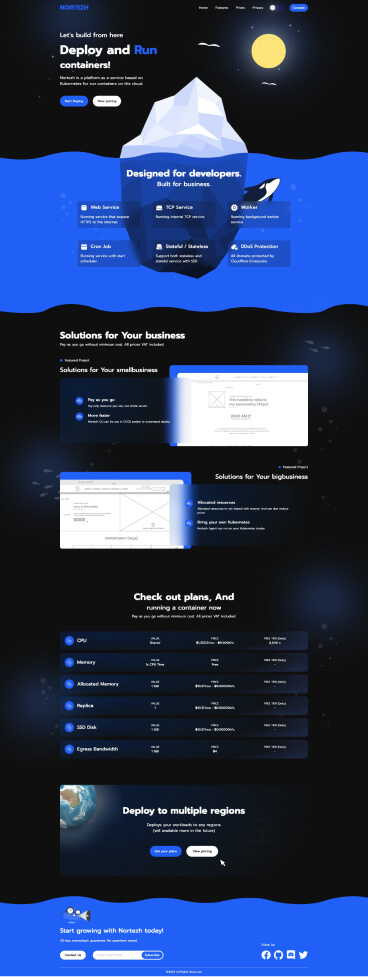 Kubernetes platform for running containers on the cloud